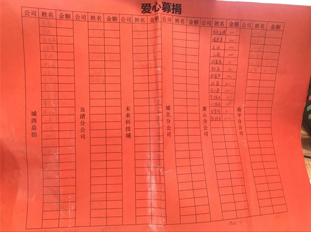 久居裝飾總部久居裝飾城北公司，久居裝飾臨平公司，久居裝飾蕭山公司,久居裝飾良渚旗艦店,久居裝飾科技城旗艦店等各分公司部門(mén)愛(ài)心募捐款清單